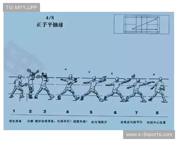 运动员的心理战:比赛中的防守策略与心理调适,运动员心理问题 运动员的心理战:比赛中的防守策略与心理调适,运动员心理问题